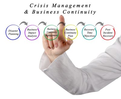 crisis planning